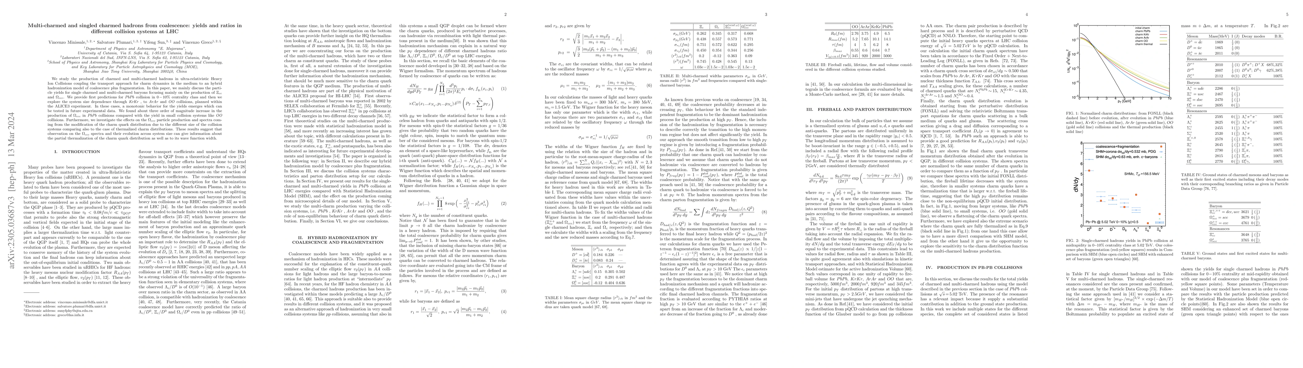Thumbnail for Multi-charmed and singled charmed hadrons from coalescence: yields and
  ratios in different collision systems at LHC