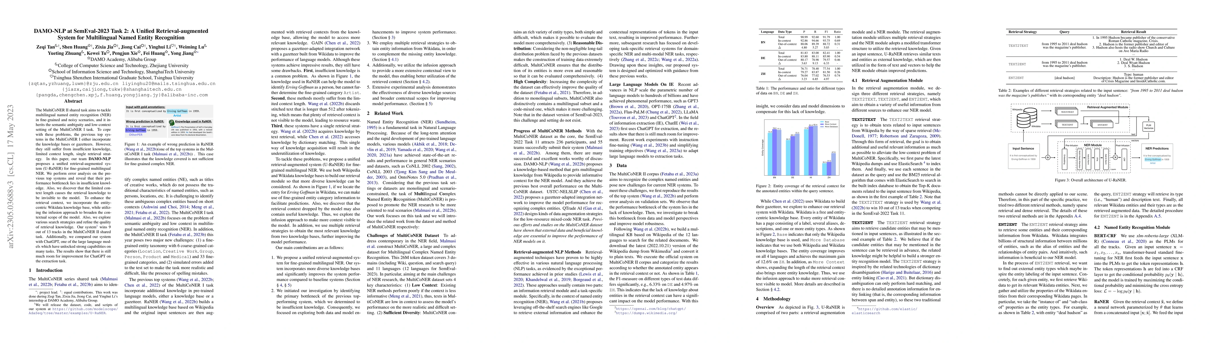 Thumbnail for DAMO-NLP at SemEval-2023 Task 2: A Unified Retrieval-augmented System
  for Multilingual Named Entity Recognition