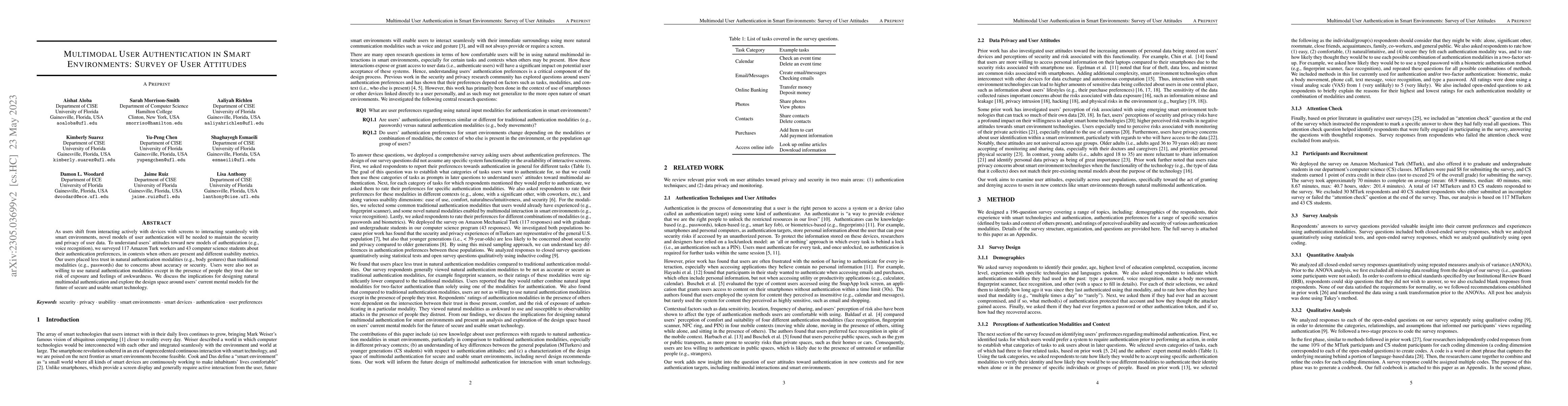 Thumbnail for Multimodal User Authentication in Smart Environments: Survey of User
  Attitudes