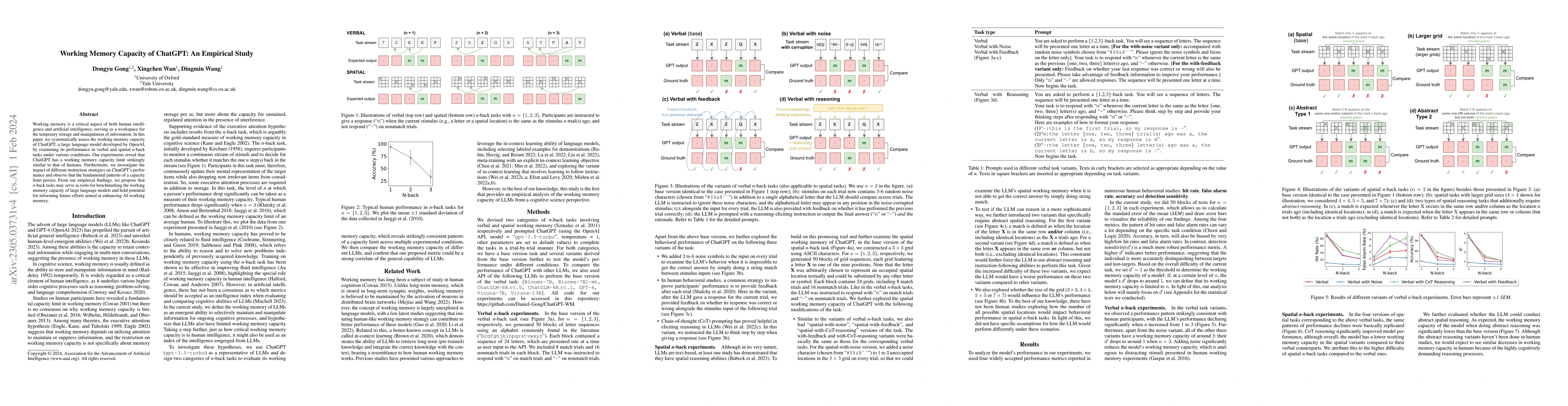 Thumbnail for Working Memory Capacity of ChatGPT: An Empirical Study