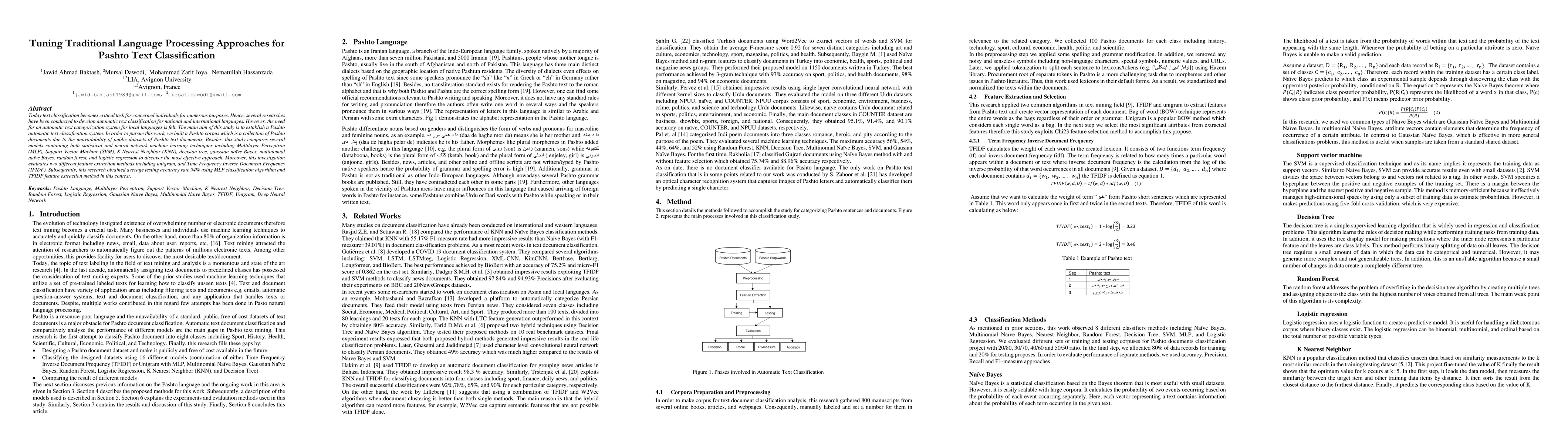 Thumbnail for Tuning Traditional Language Processing Approaches for Pashto Text
  Classification