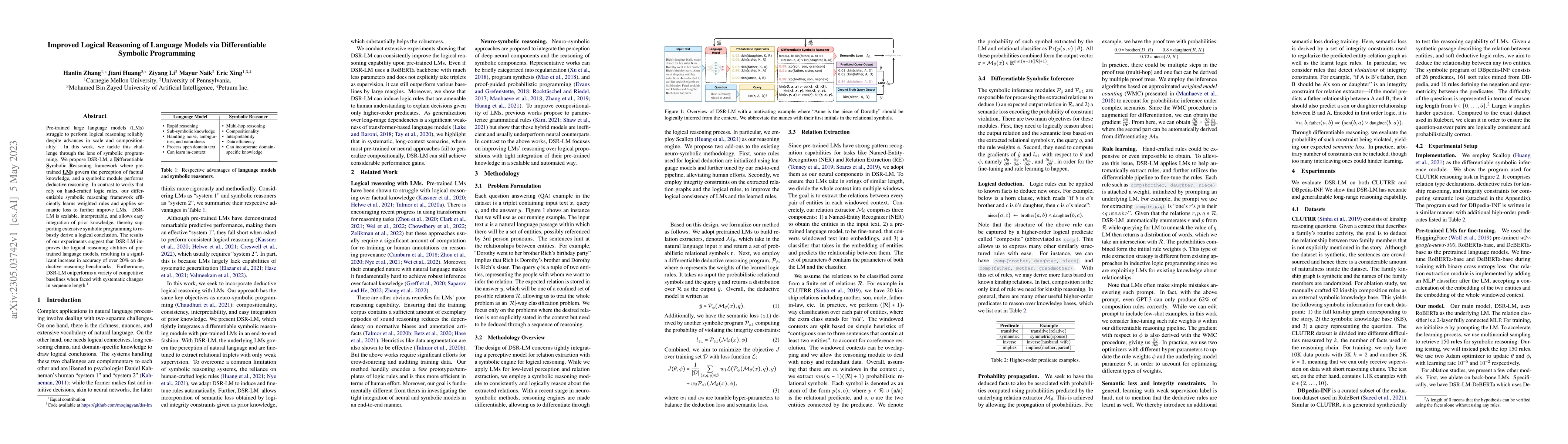 Thumbnail for Improved Logical Reasoning of Language Models via Differentiable
  Symbolic Programming