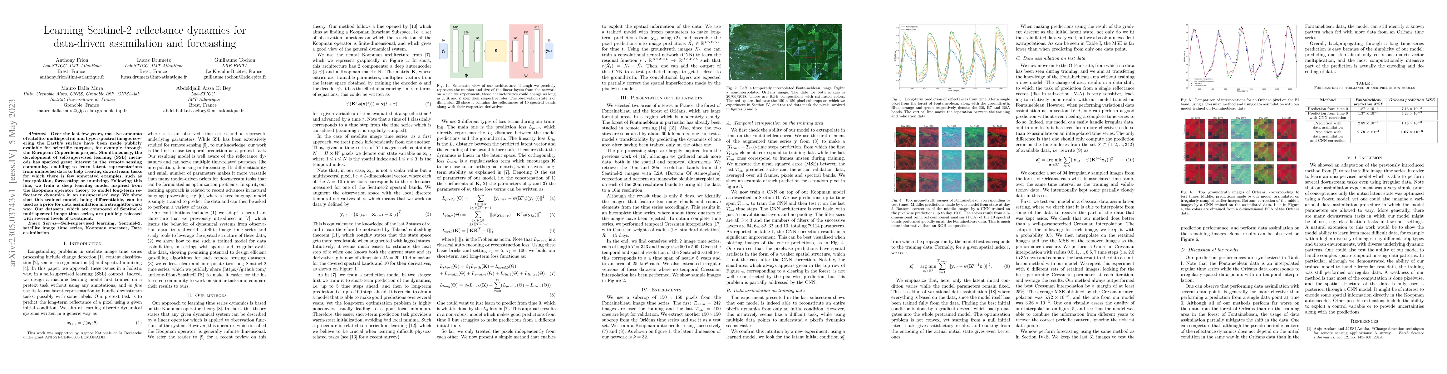 Thumbnail for Learning Sentinel-2 reflectance dynamics for data-driven assimilation
  and forecasting