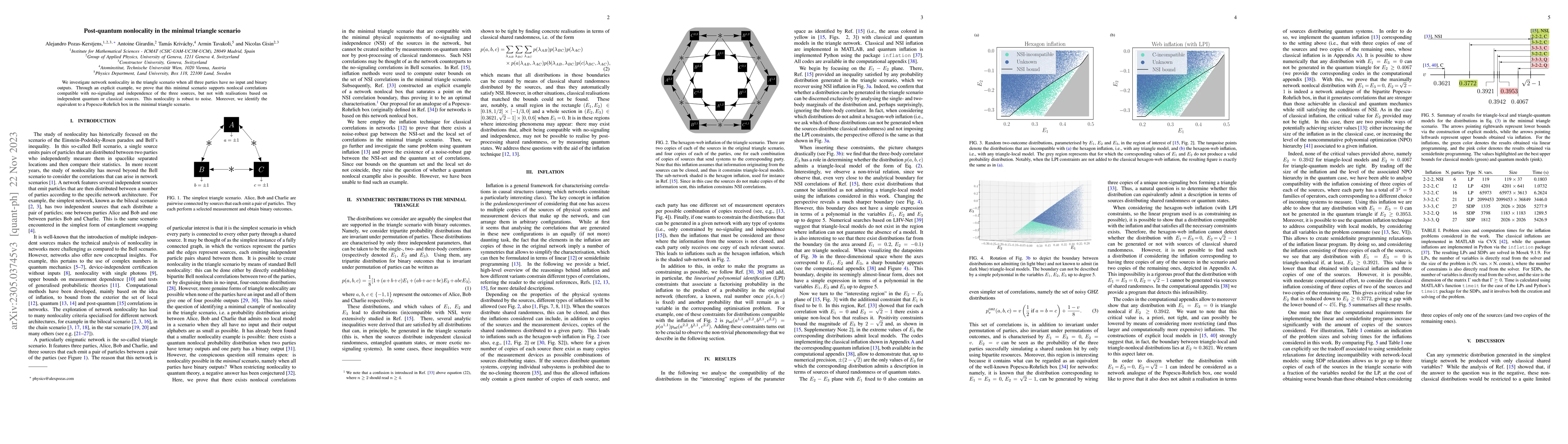 Thumbnail for Post-quantum nonlocality in the minimal triangle scenario