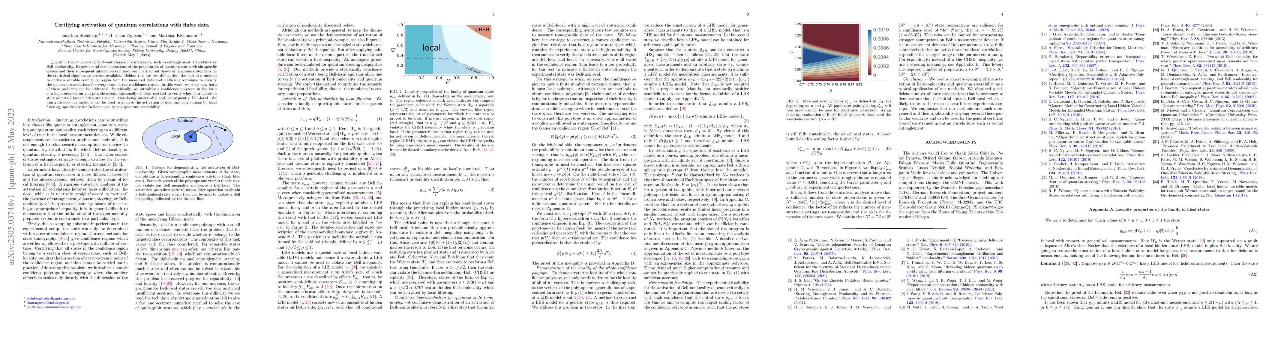 Thumbnail for Certifying activation of quantum correlations with finite data