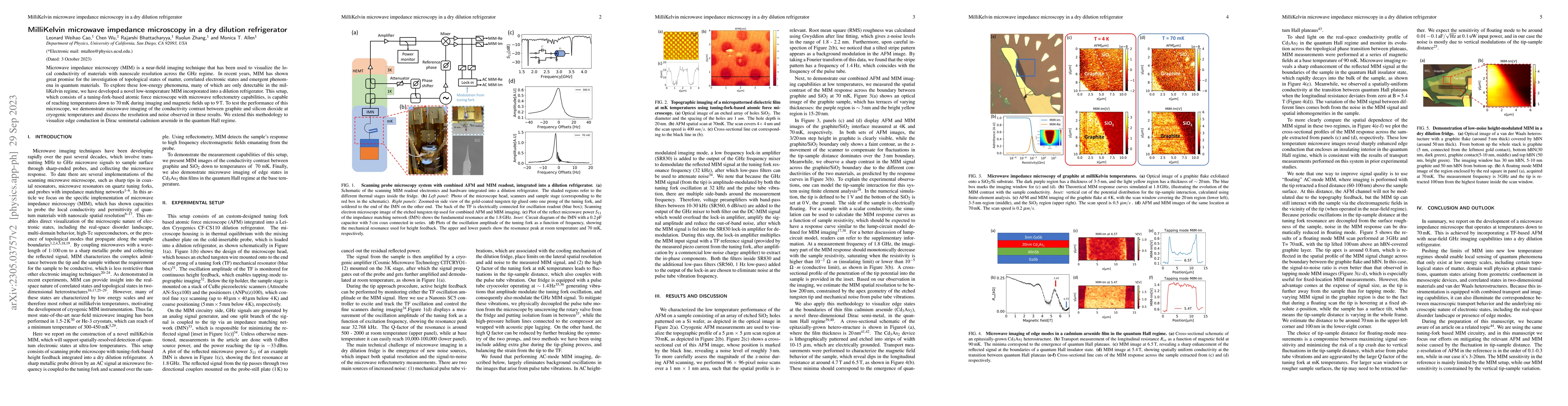Thumbnail for MilliKelvin microwave impedance microscopy in a dry dilution
  refrigerator