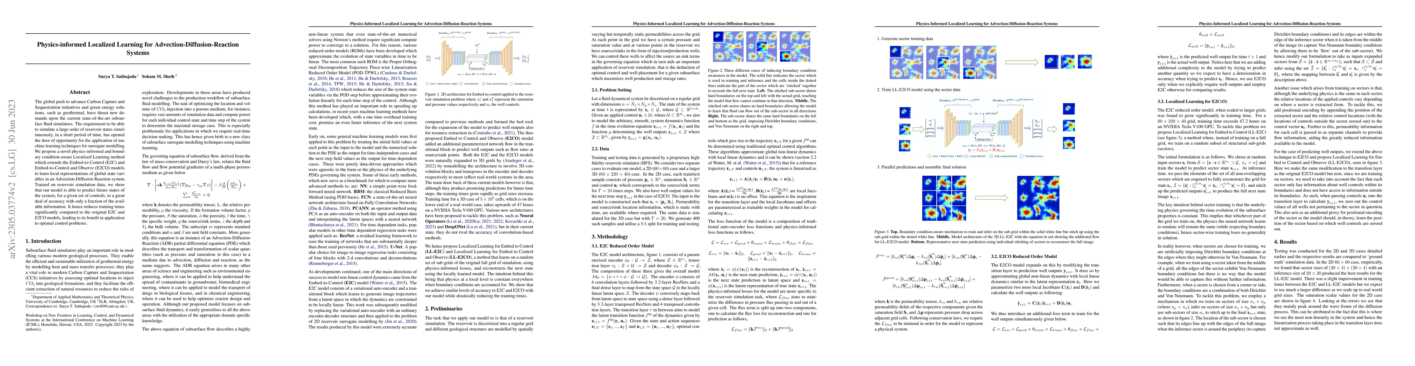 Thumbnail for Physics-Informed Localized Learning for Advection-Diffusion-Reaction
  Systems