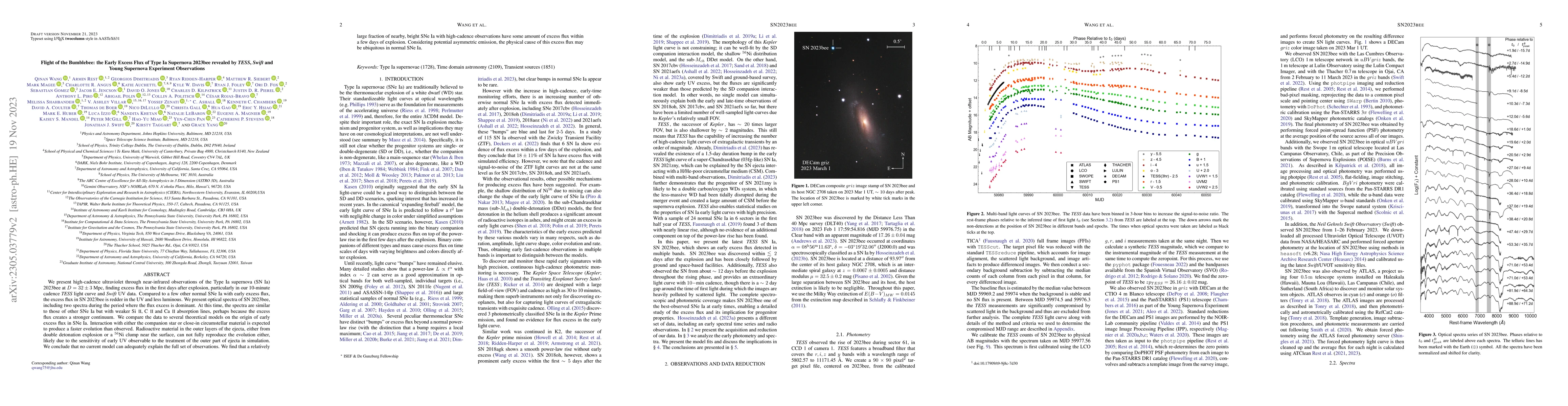 Thumbnail for Flight of the Bumblebee: the Early Excess Flux of Type Ia Supernova
  2023bee revealed by $TESS$, $Swift$ and Young Supernova Experiment
  Observations
