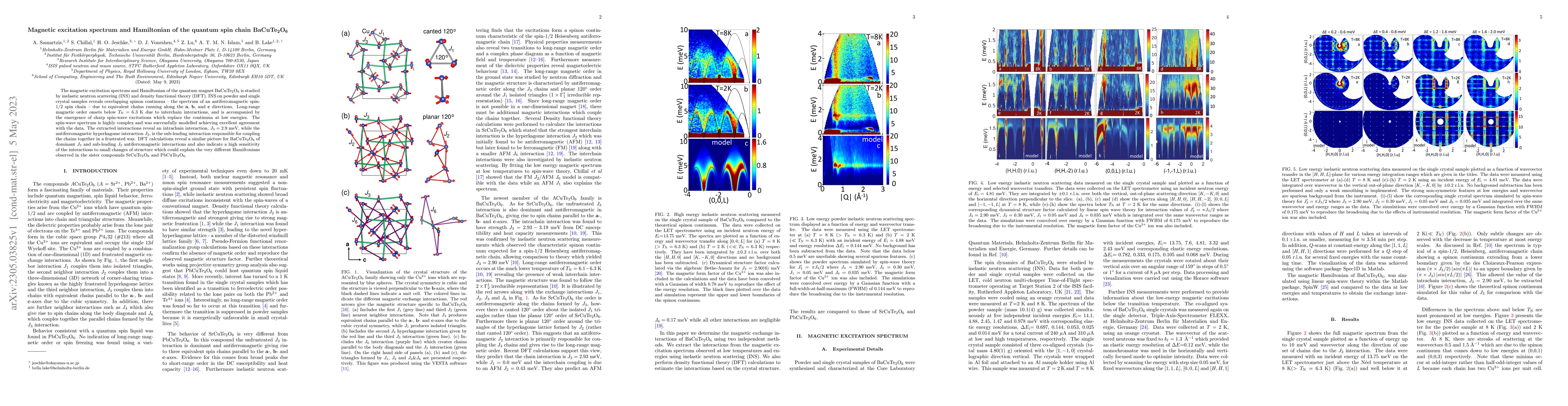 Thumbnail for Magnetic excitation spectrum and Hamiltonian of the quantum spin chain
  BaCuTe2O6