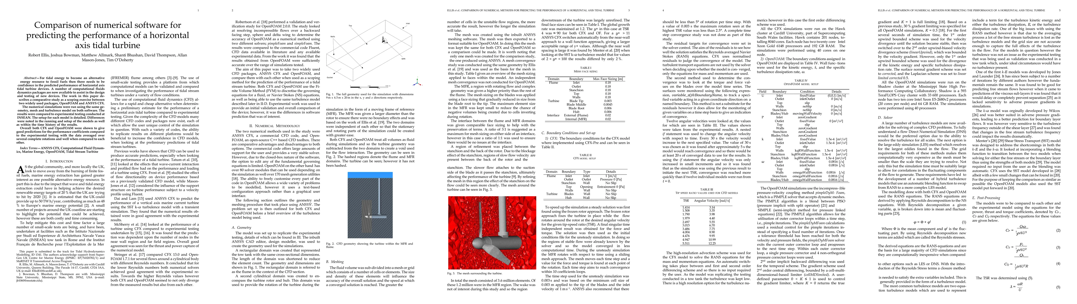 Thumbnail for Comparison of numerical software for predicting the performance of a
  horizontal axis tidal turbine