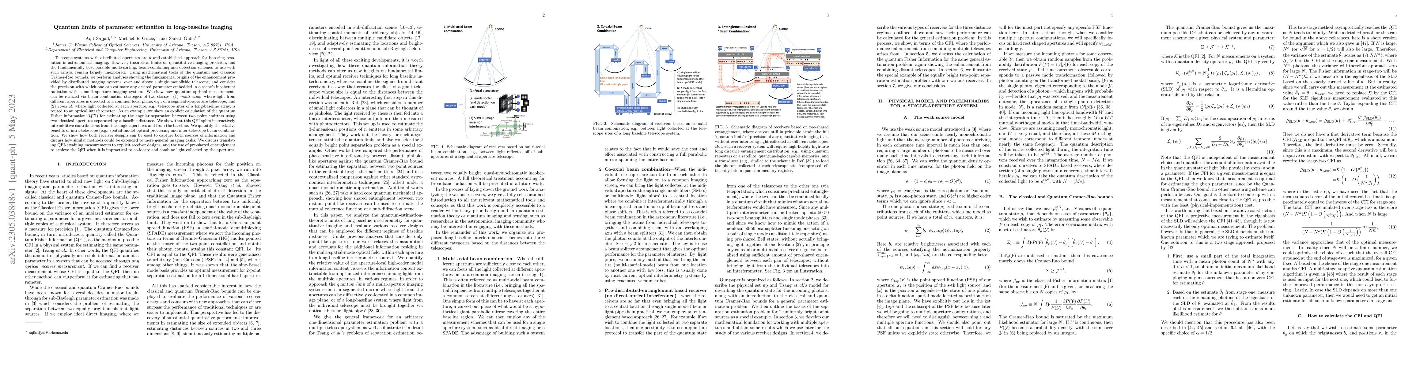 Thumbnail for Quantum limits of parameter estimation in long-baseline imaging