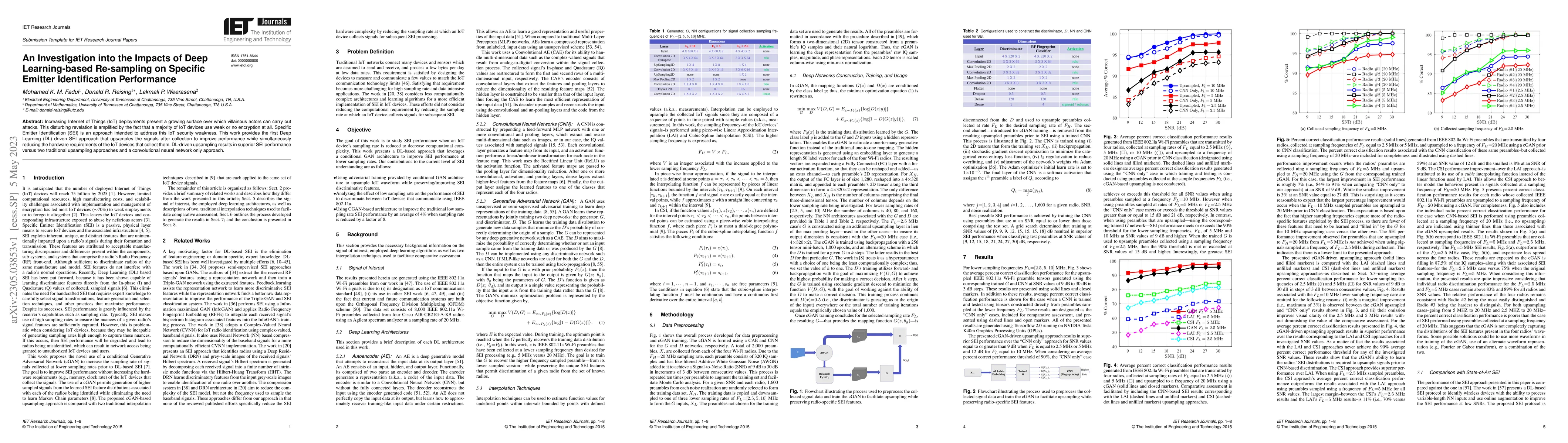 Thumbnail for An Investigation into the Impacts of Deep Learning-based Re-sampling on
  Specific Emitter Identification Performance