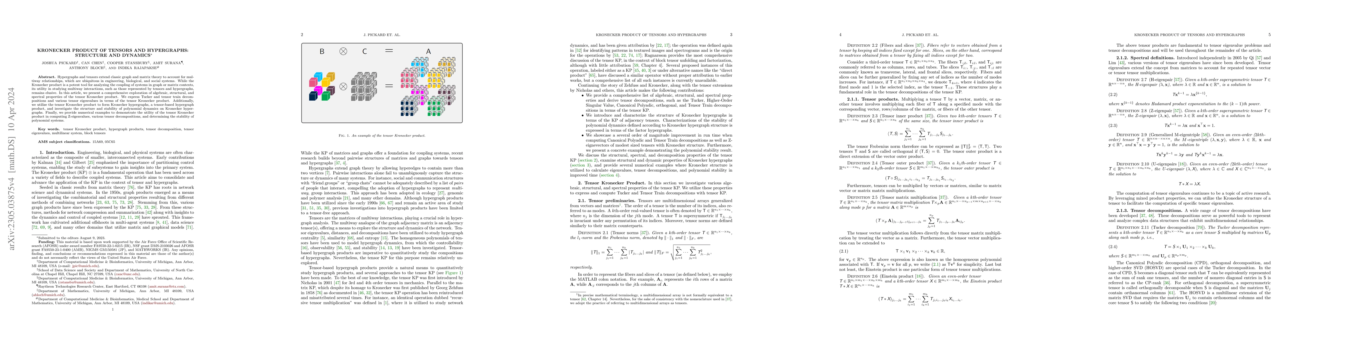 Thumbnail for Kronecker Product of Tensors and Hypergraphs: Structure and Dynamics