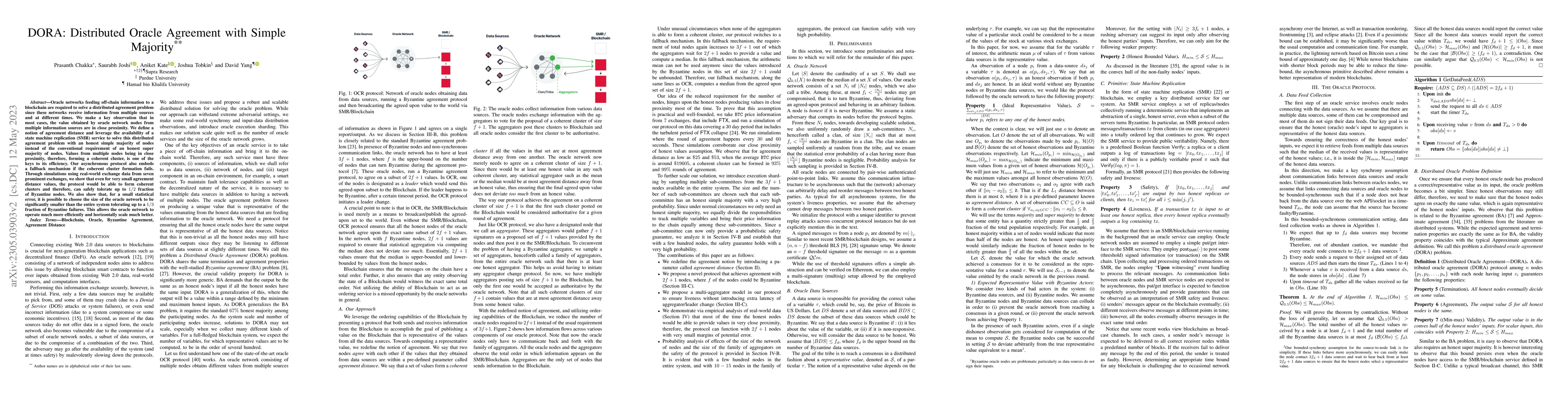 Thumbnail for DORA: Distributed Oracle Agreement with Simple Majority