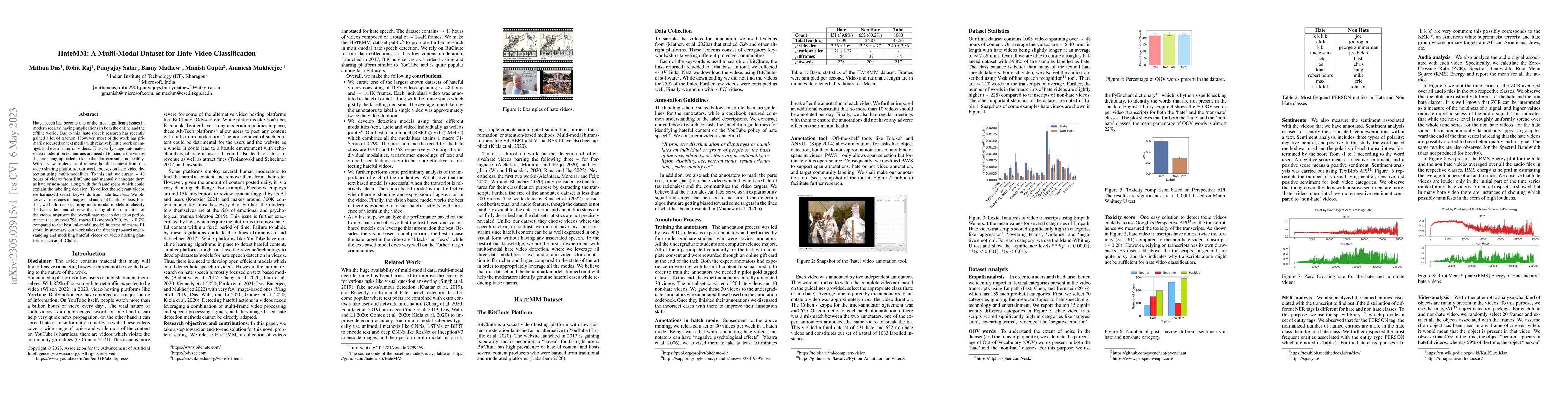 Thumbnail for HateMM: A Multi-Modal Dataset for Hate Video Classification