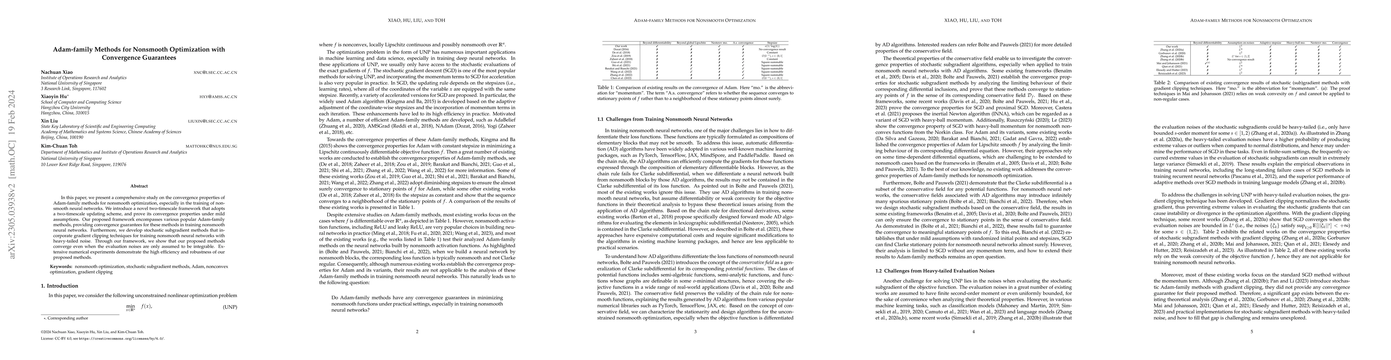 Thumbnail for Adam-family Methods for Nonsmooth Optimization with Convergence
  Guarantees