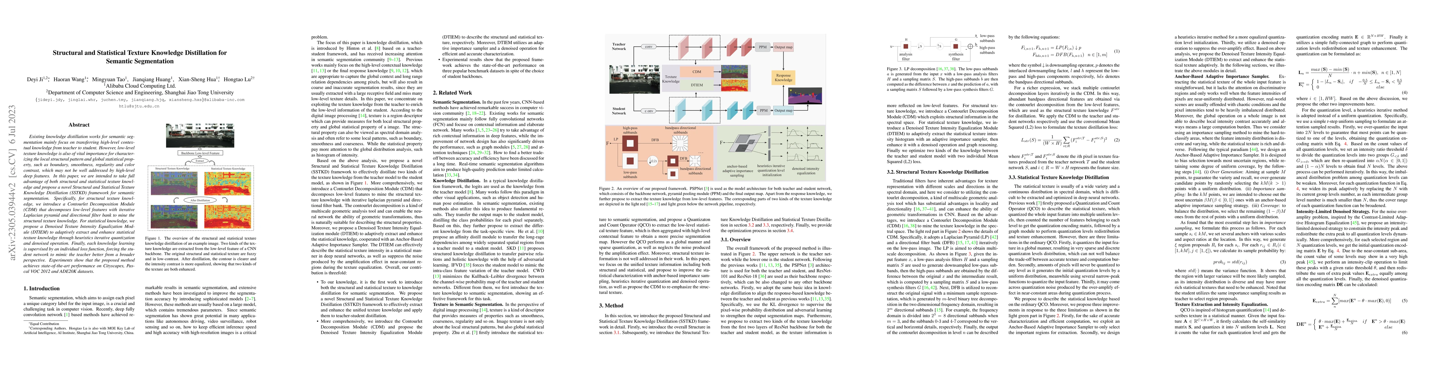 Thumbnail for Structural and Statistical Texture Knowledge Distillation for Semantic
  Segmentation
