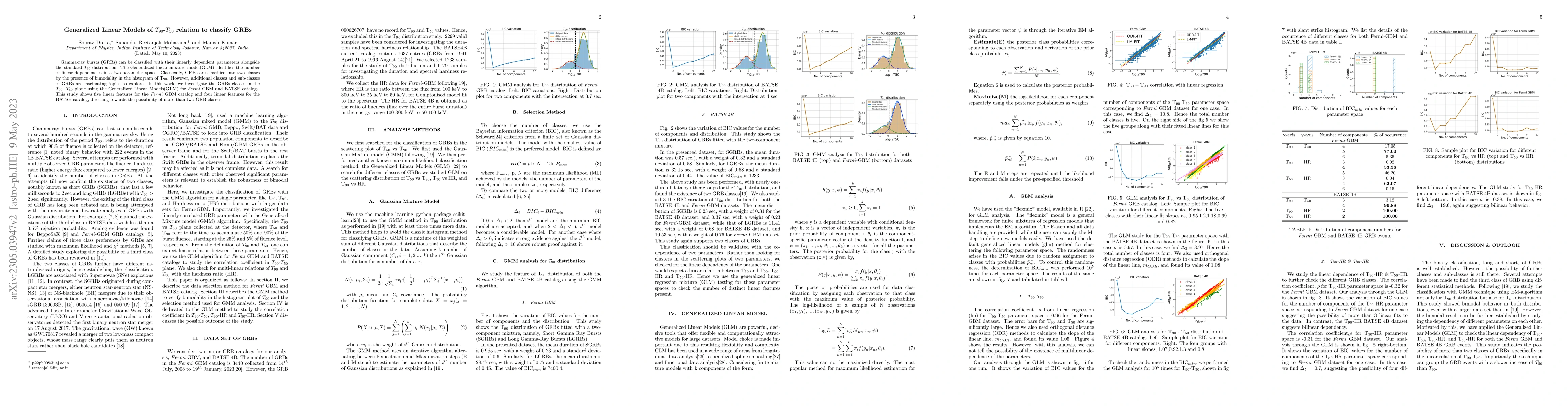 Thumbnail for Generalized Linear Models of T$_{90}$-T$_{50}$ relation to classify GRBs