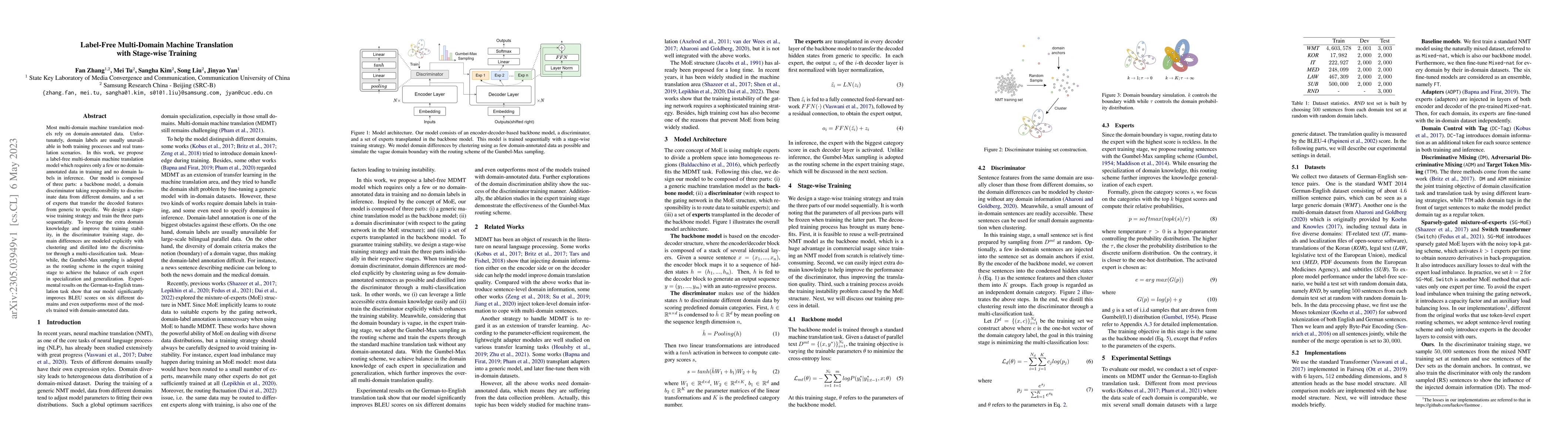 Thumbnail for Label-Free Multi-Domain Machine Translation with Stage-wise Training