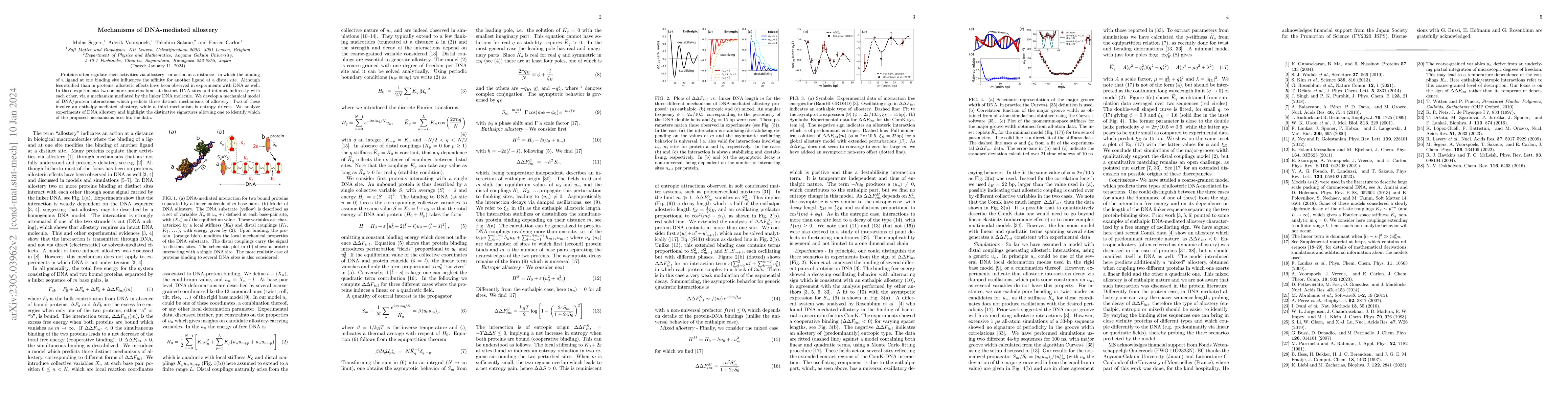 Thumbnail for Mechanisms of DNA-mediated allostery