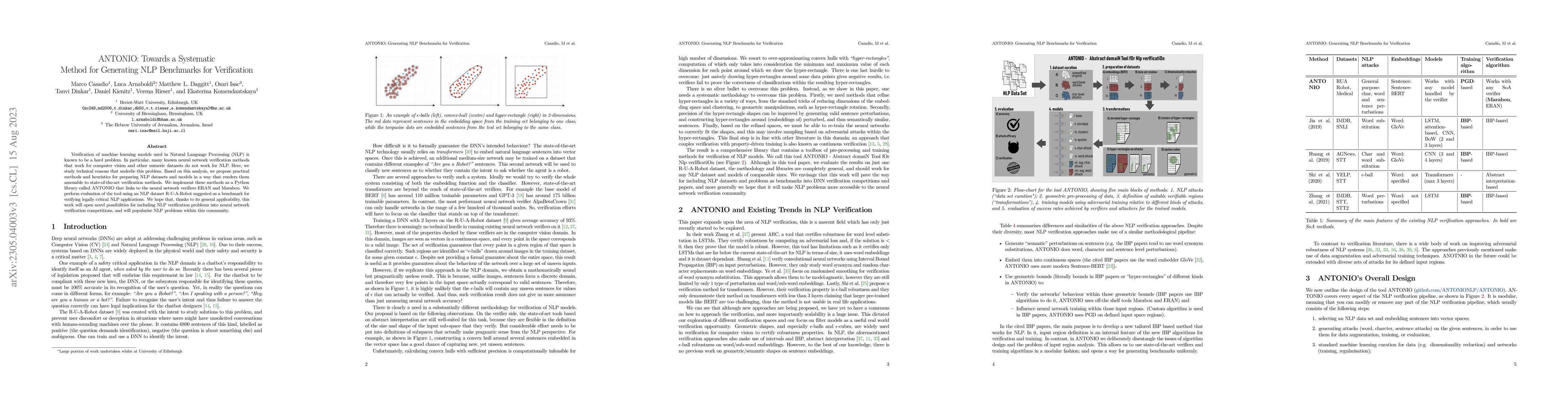 Thumbnail for ANTONIO: Towards a Systematic Method of Generating NLP Benchmarks for
  Verification