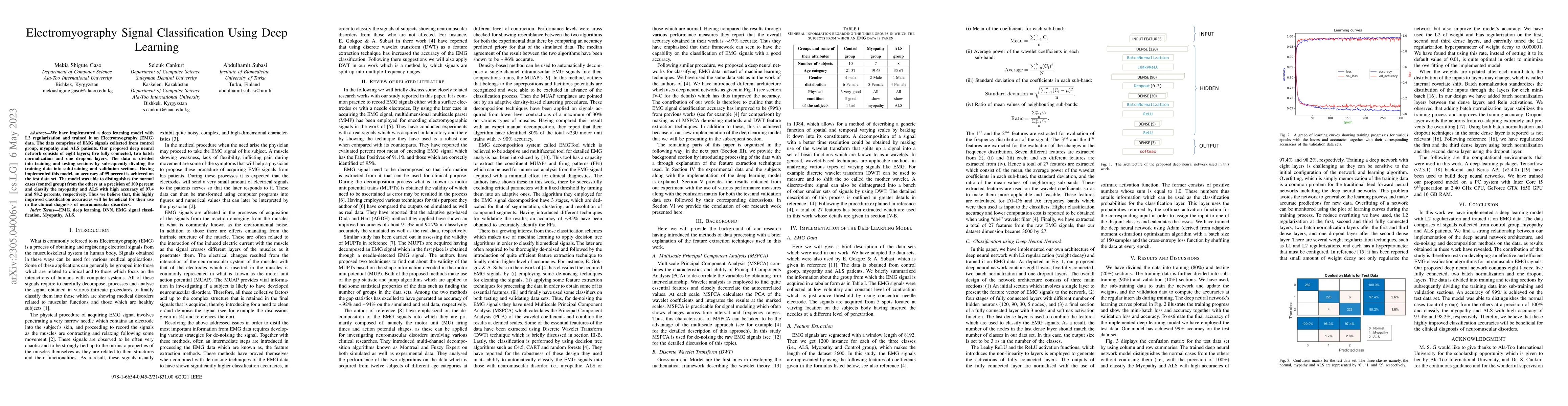 Thumbnail for Electromyography Signal Classification Using Deep Learning