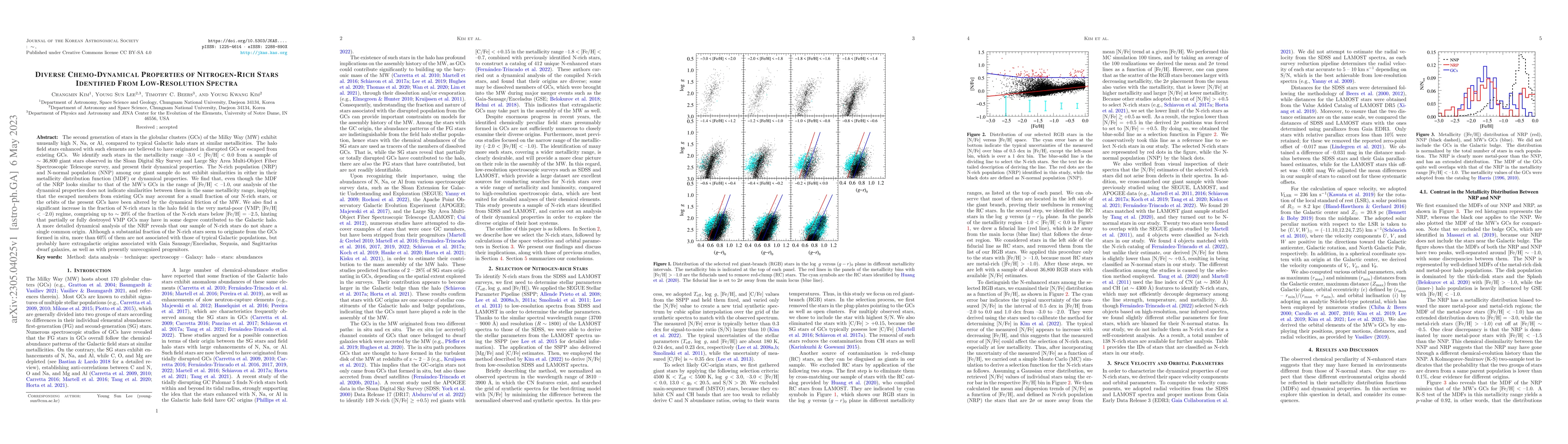 Thumbnail for Diverse Chemo-Dynamical Properties of Nitrogen-Rich Stars Identified
  From Low-Resolution Spectra