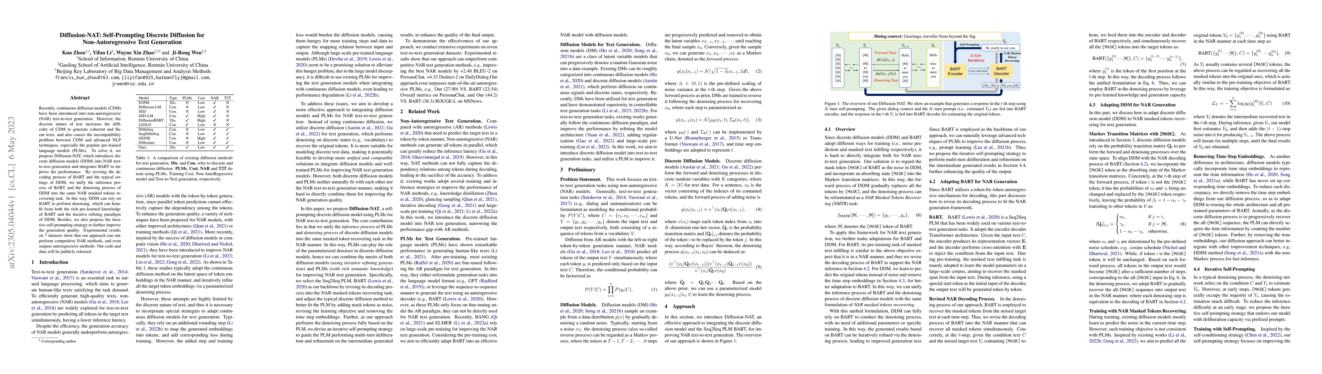 Thumbnail for Diffusion-NAT: Self-Prompting Discrete Diffusion for Non-Autoregressive
  Text Generation