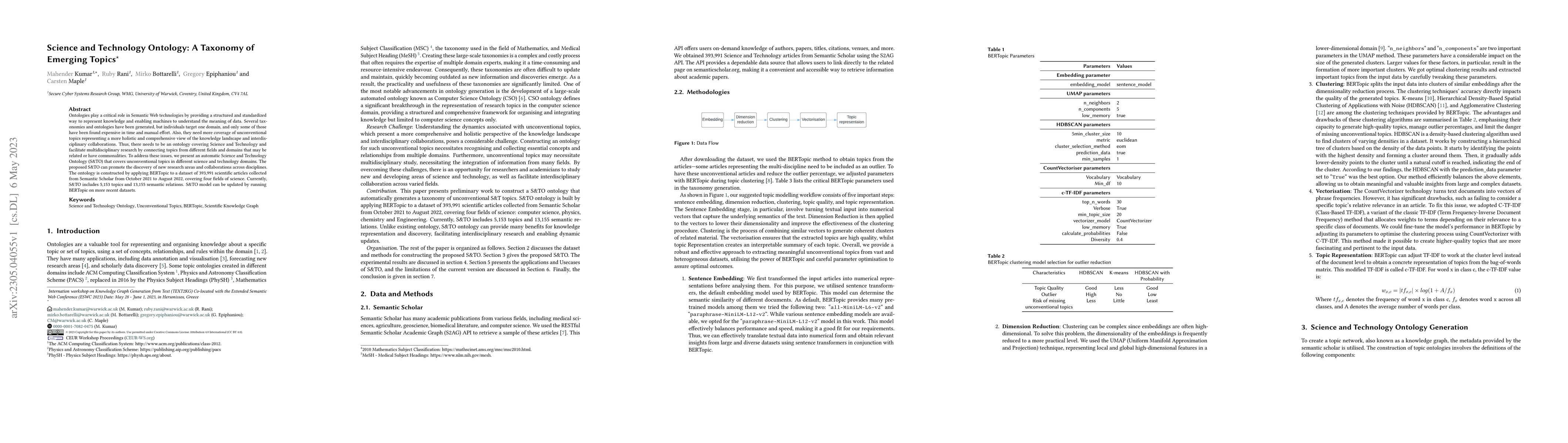 Thumbnail for Science and Technology Ontology: A Taxonomy of Emerging Topics