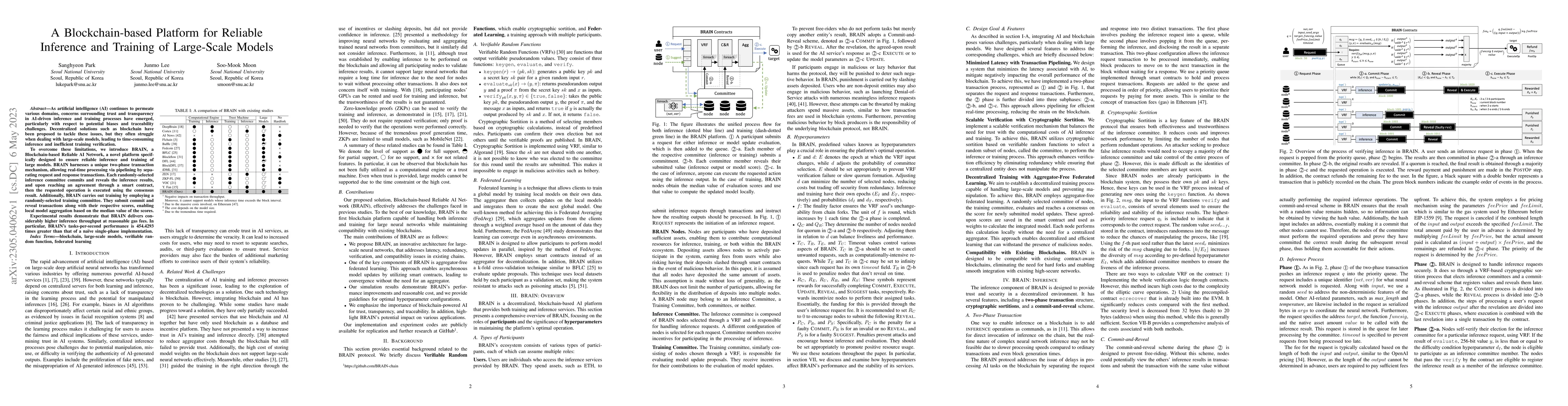 Thumbnail for A Blockchain-based Platform for Reliable Inference and Training of
  Large-Scale Models