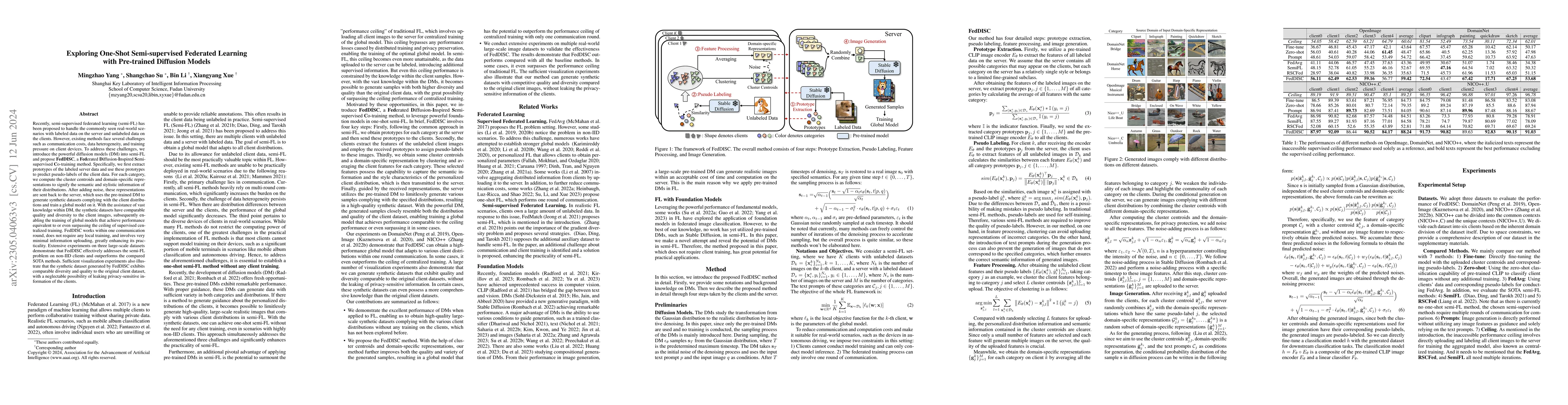 Thumbnail for Exploring One-shot Semi-supervised Federated Learning with A Pre-trained
  Diffusion Model