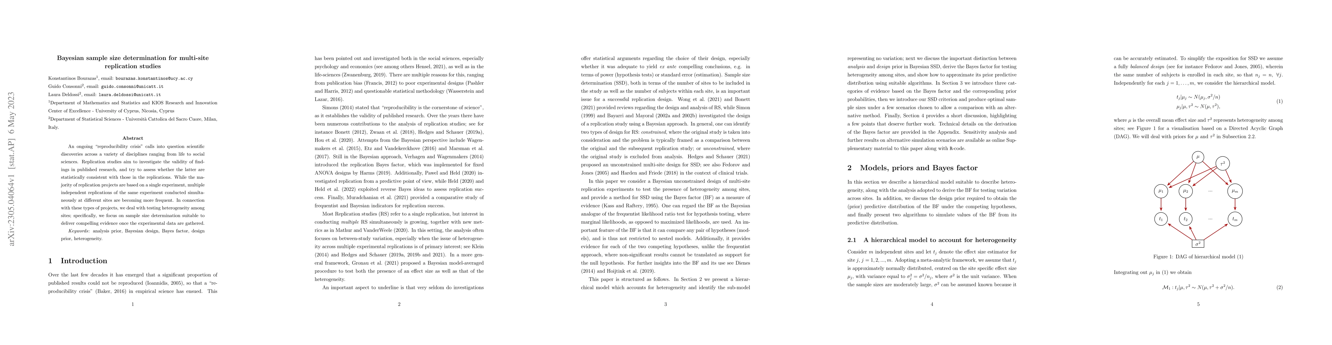 Thumbnail for Bayesian sample size determination for multi-site replication studies