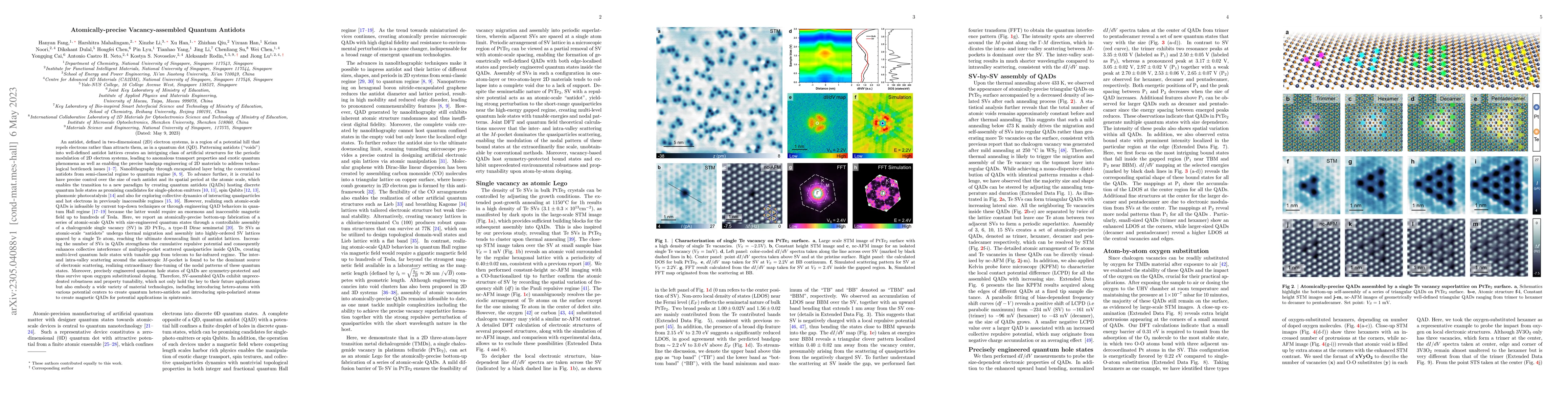 Thumbnail for Atomically-precise Vacancy-assembled Quantum Antidots