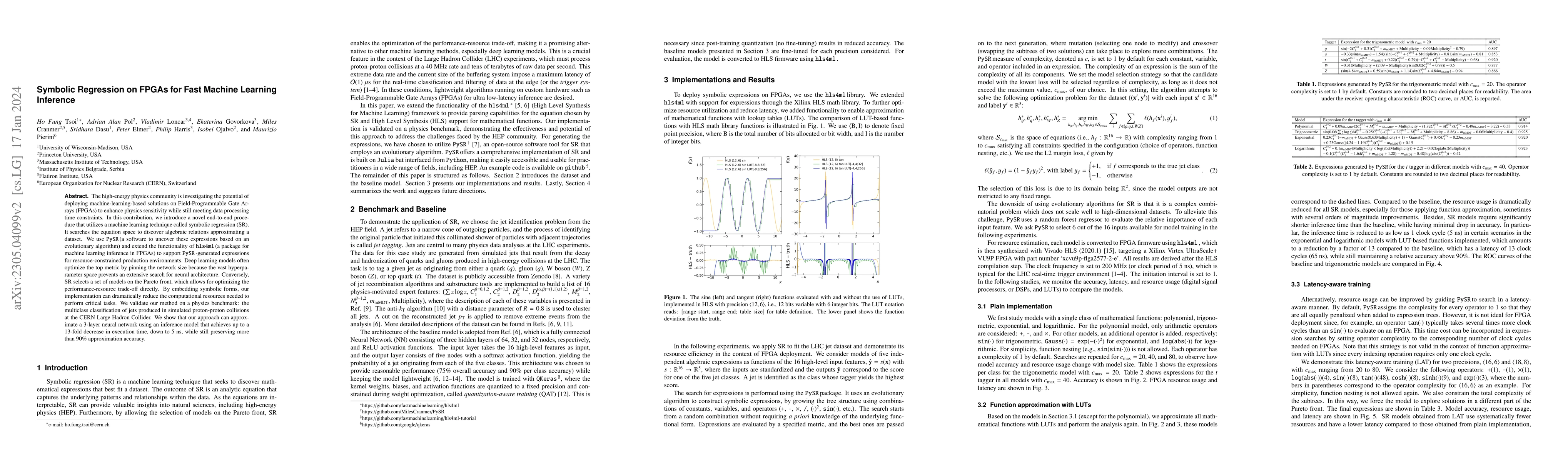 Thumbnail for Symbolic Regression on FPGAs for Fast Machine Learning Inference