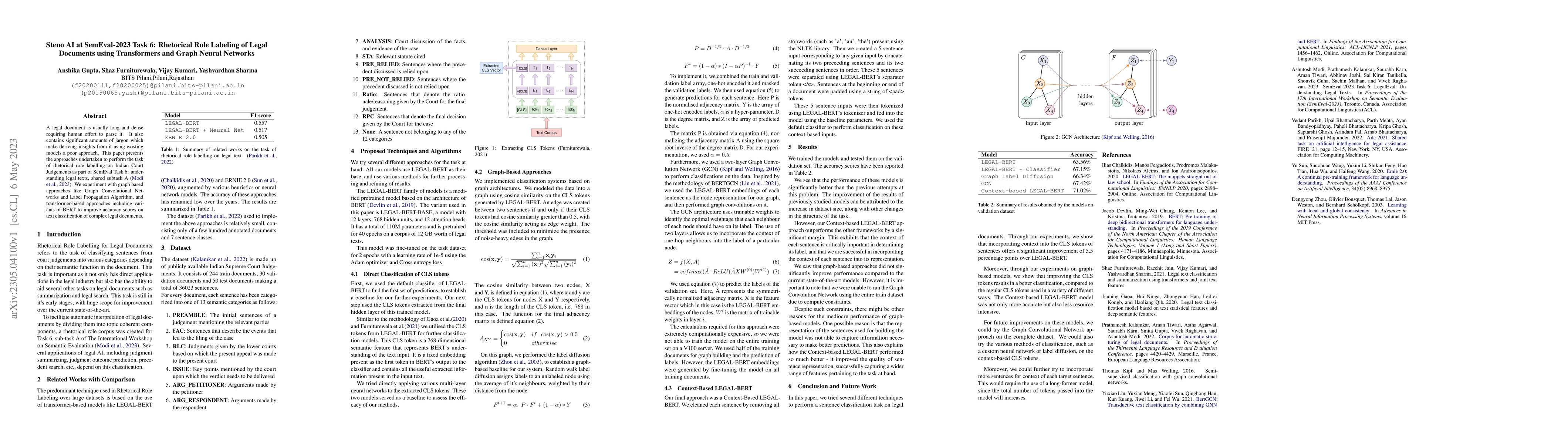 Thumbnail for Rhetorical Role Labeling of Legal Documents using Transformers and Graph
  Neural Networks