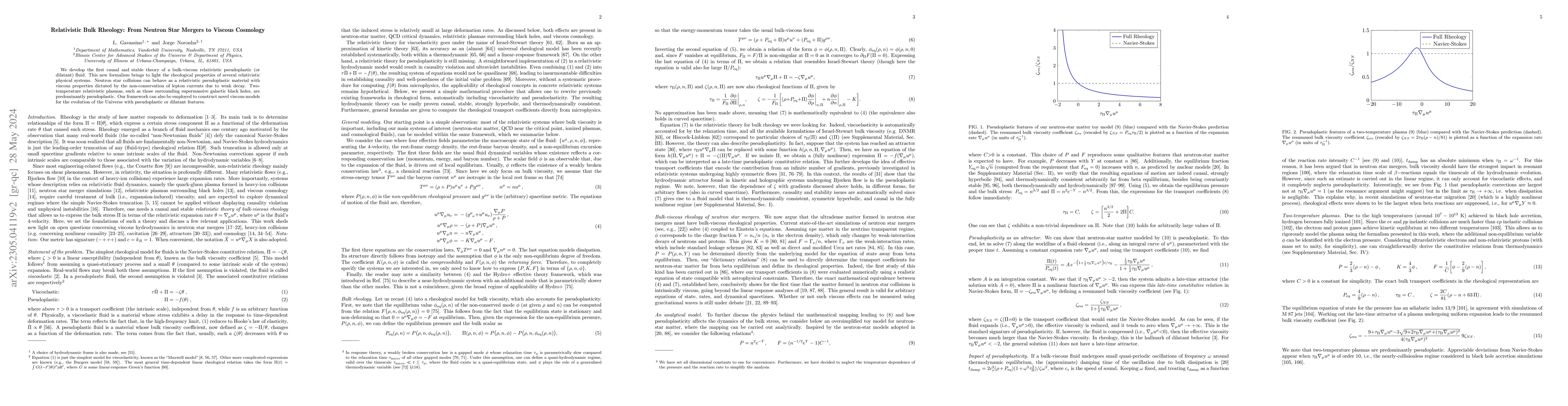 Thumbnail for Relativistic Bulk Rheology: From Neutron Star Mergers to Viscous
  Cosmology