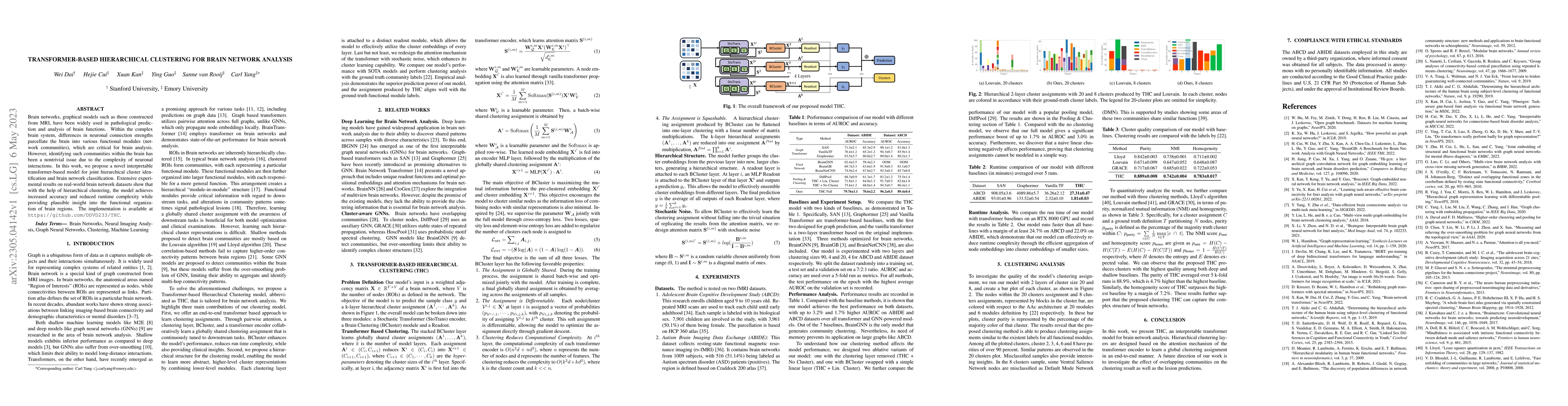 Thumbnail for Transformer-Based Hierarchical Clustering for Brain Network Analysis