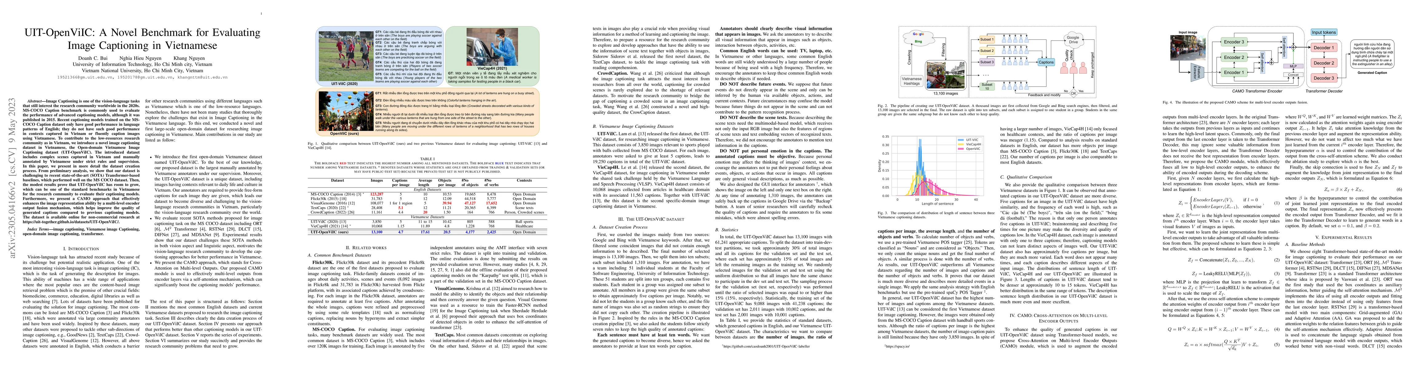 Thumbnail for UIT-OpenViIC: A Novel Benchmark for Evaluating Image Captioning in
  Vietnamese