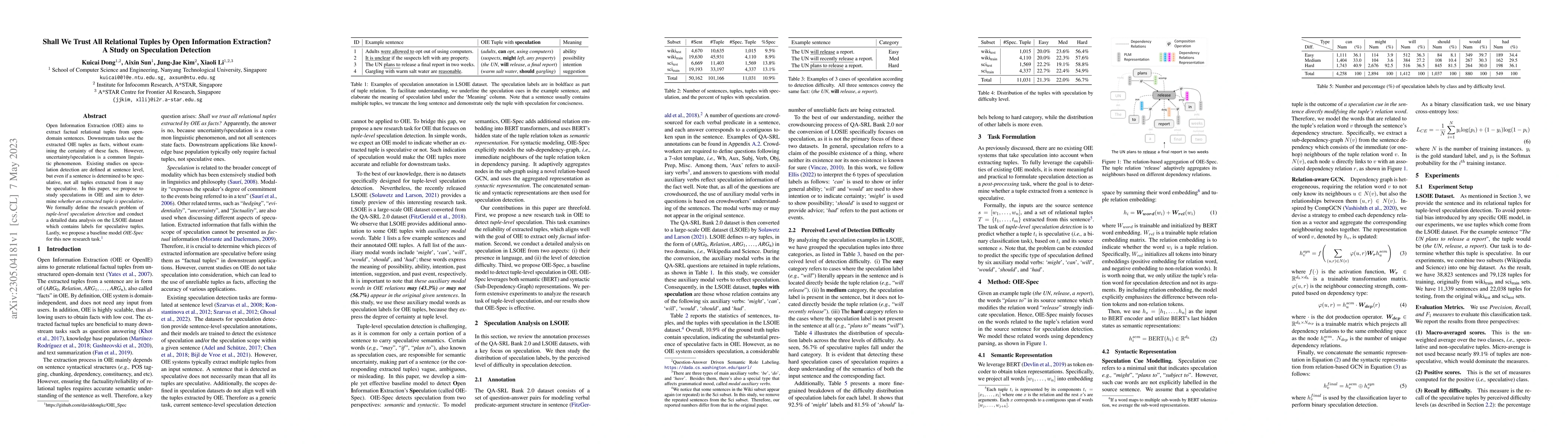 Thumbnail for Shall We Trust All Relational Tuples by Open Information Extraction? A
  Study on Speculation Detection