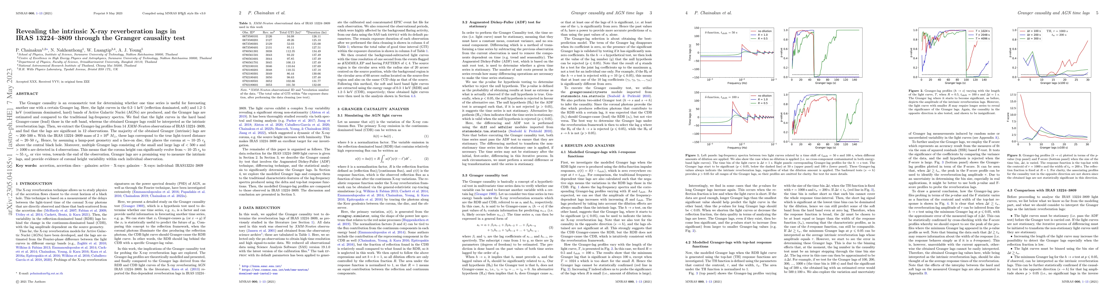 Thumbnail for Revealing the intrinsic X-ray reverberation lags in IRAS 13224-3809
  through the Granger causality test