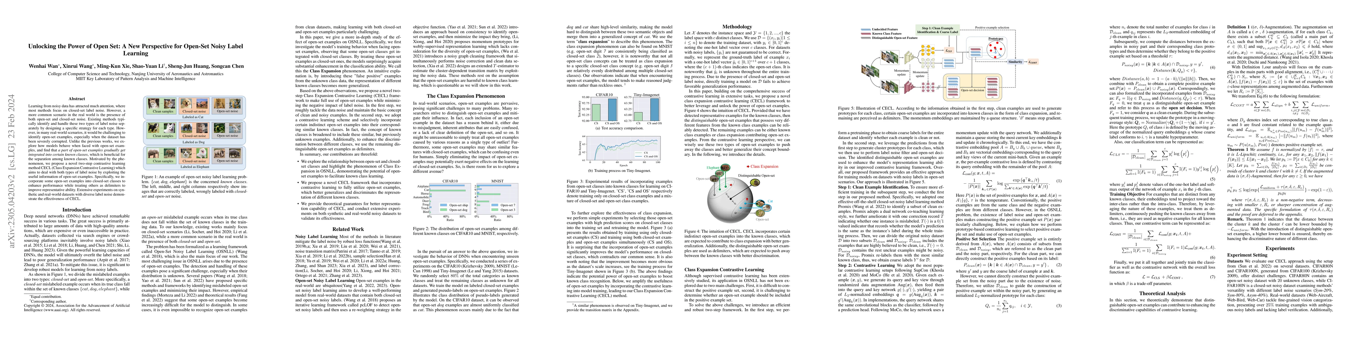 Thumbnail for Unlocking the Power of Open Set : A New Perspective for Open-Set Noisy
  Label Learning