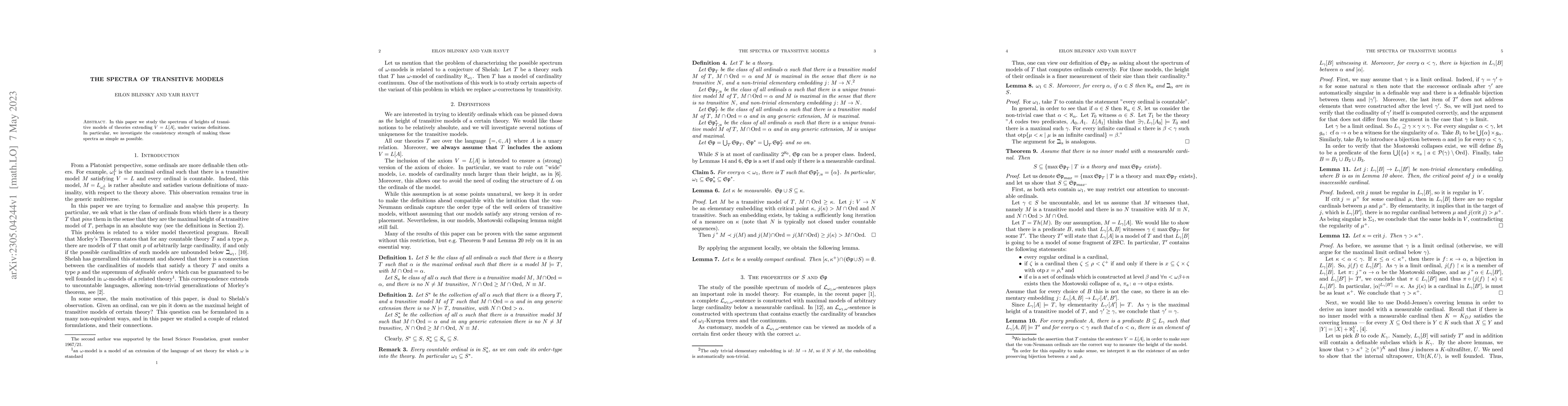 Thumbnail for The Spectra of transitive models