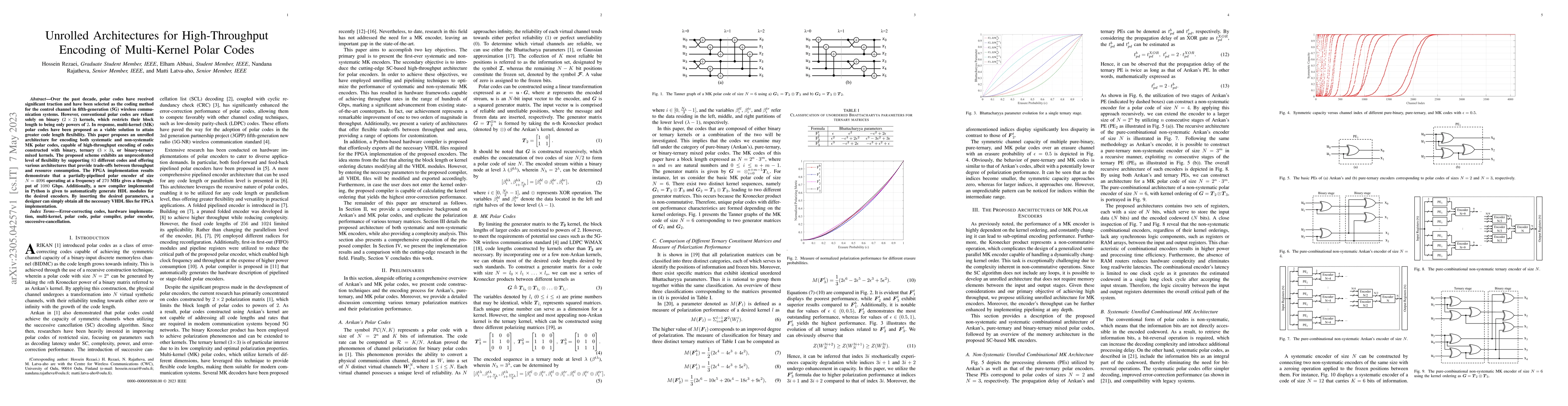 Thumbnail for Unrolled Architectures for High-Throughput Encoding of Multi-Kernel
  Polar Codes