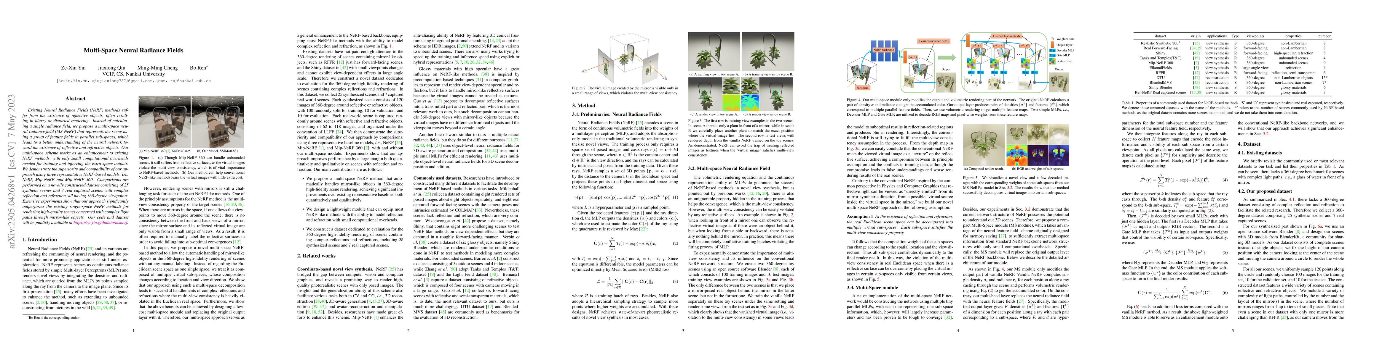 Thumbnail for Multi-Space Neural Radiance Fields