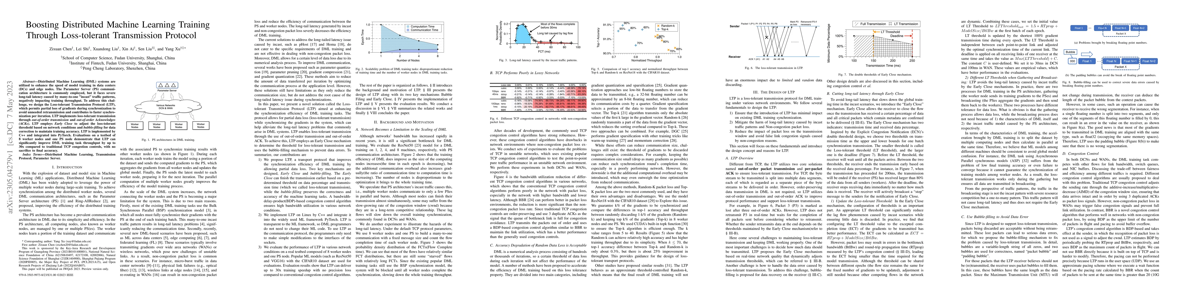 Thumbnail for Boosting Distributed Machine Learning Training Through Loss-tolerant
  Transmission Protocol