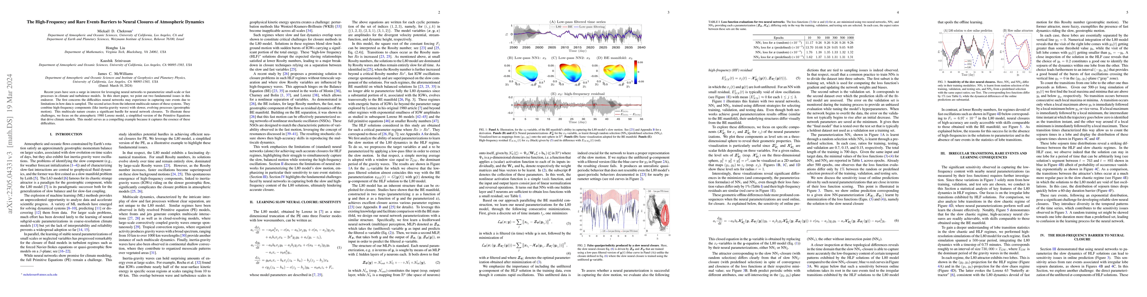 Thumbnail for The High-Frequency and Rare Events Barriers to Neural Closures of
  Atmospheric Dynamics