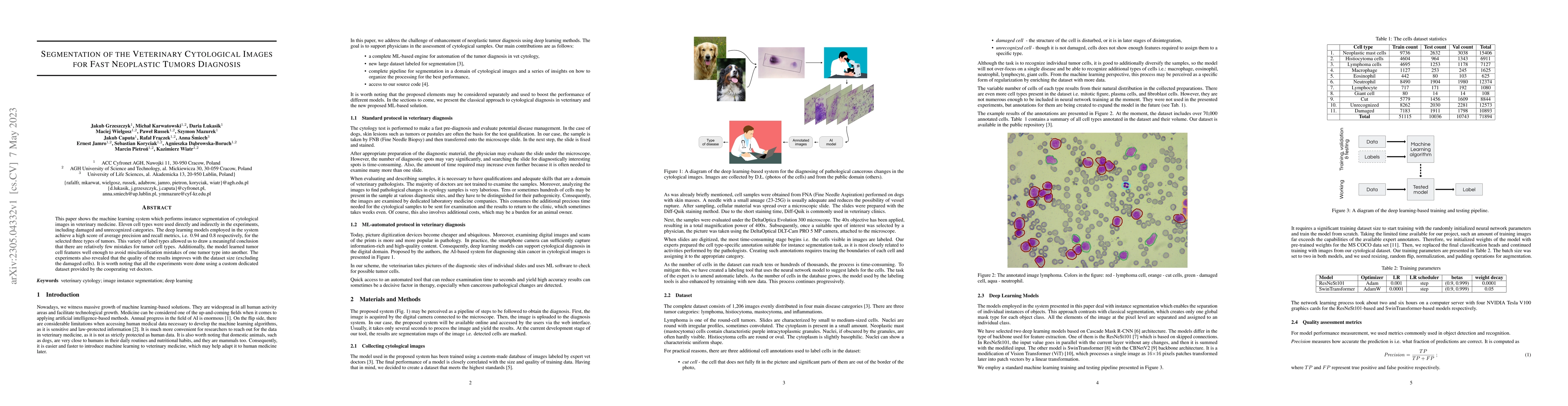 Thumbnail for Segmentation of the veterinary cytological images for fast neoplastic
  tumors diagnosis