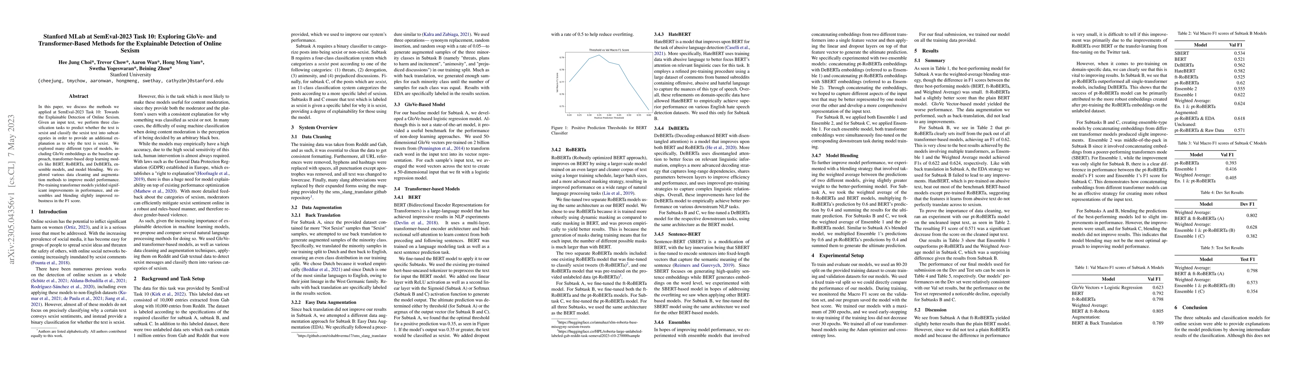 Thumbnail for Stanford MLab at SemEval-2023 Task 10: Exploring GloVe- and
  Transformer-Based Methods for the Explainable Detection of Online Sexism