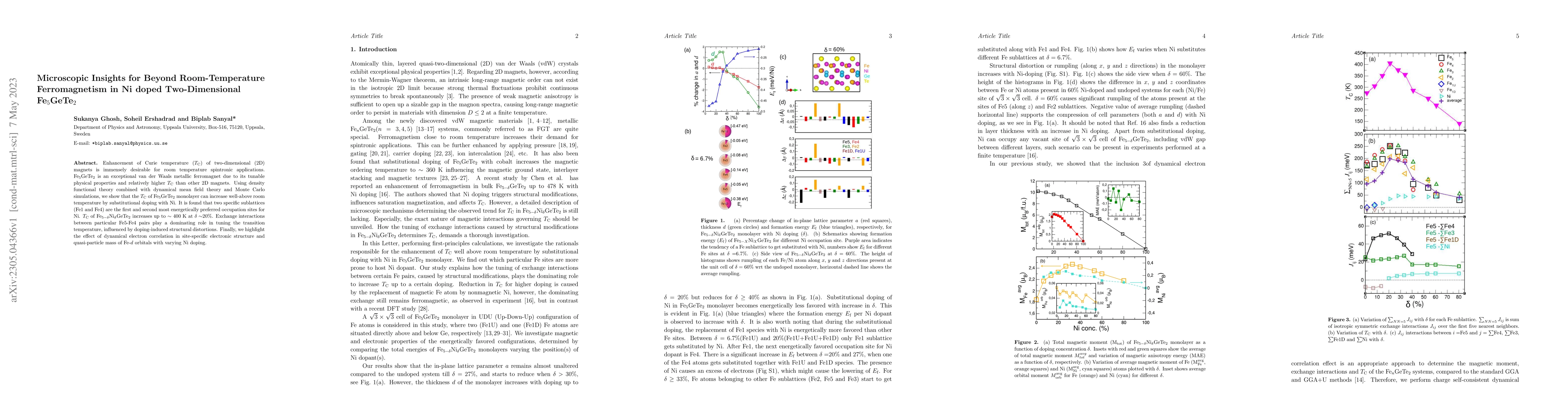 Thumbnail for Microscopic Insights for Beyond Room-Temperature Ferromagnetism in Ni
  doped Two-Dimensional Fe$_5$GeTe$_2$