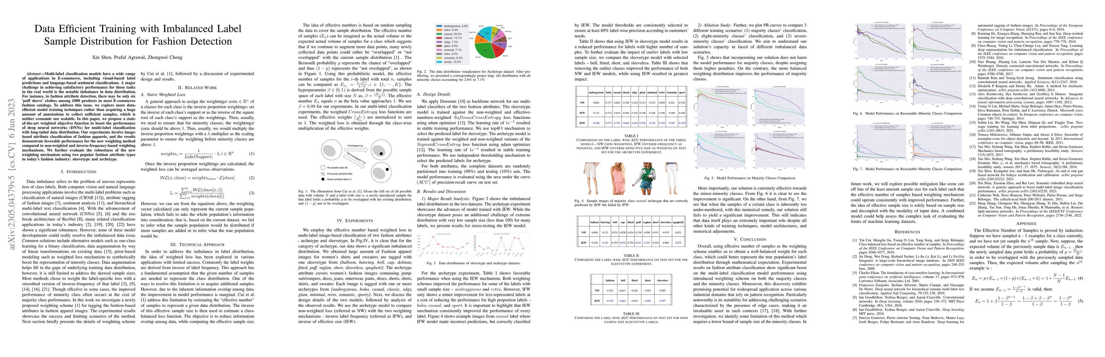 Thumbnail for Data Efficient Training with Imbalanced Label Sample Distribution for
  Fashion Detection